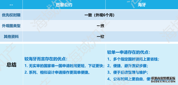 巴黎公约和海牙2.png