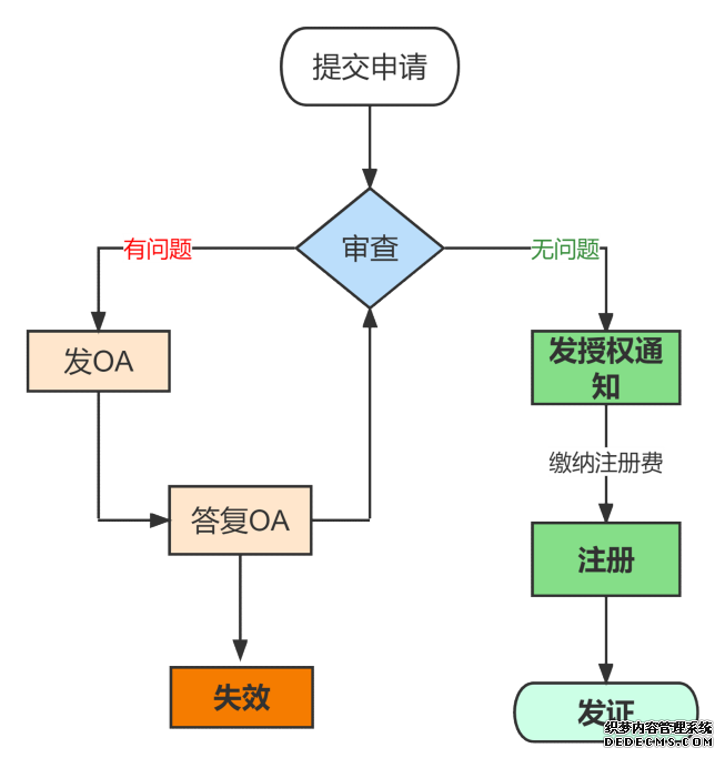 v2-627cfcc091ea0e45729f702416e743ca_720w.png